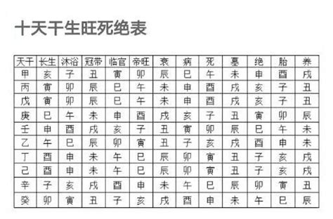 日主分数|八字日主强弱衰旺量化计算方法汇总 (判断日主旺衰简单准确的方。